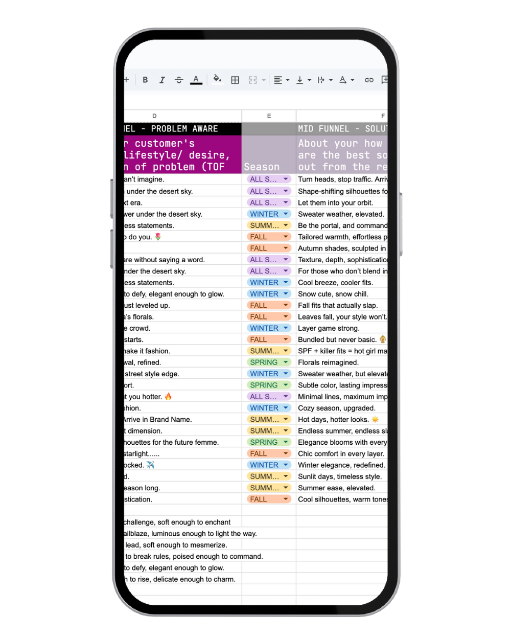 The Fashion Brand Owner's Ad Copy Worksheet
