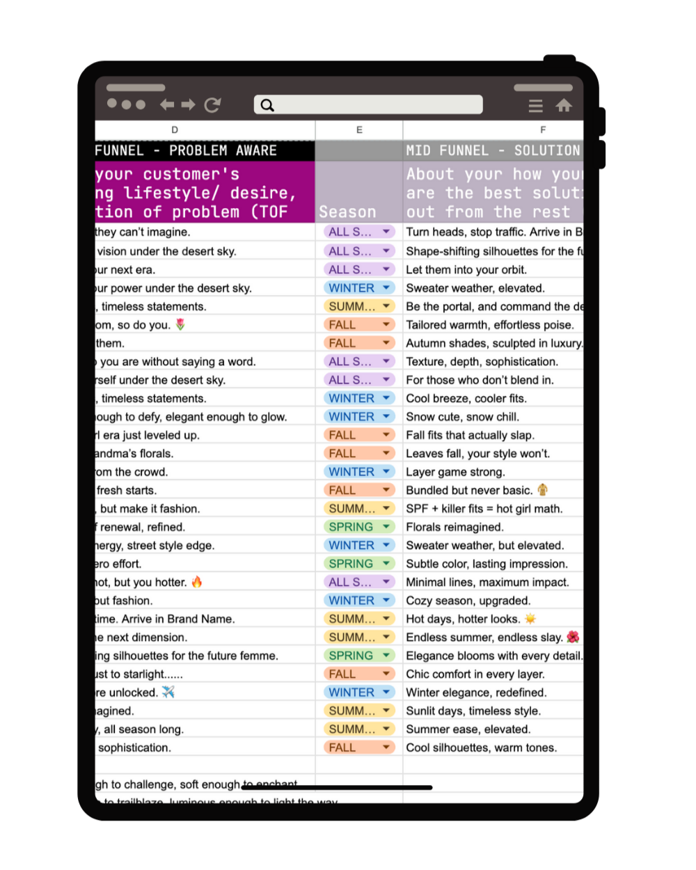 The Fashion Brand Owner's Ad Copy Worksheet