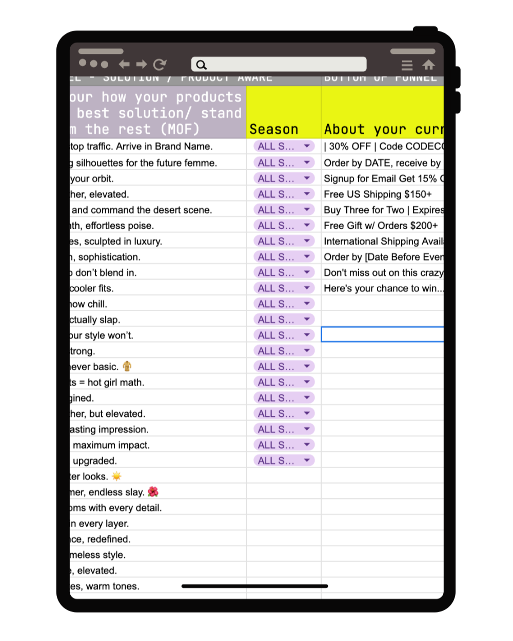 The Fashion Brand Owner's Ad Copy Worksheet