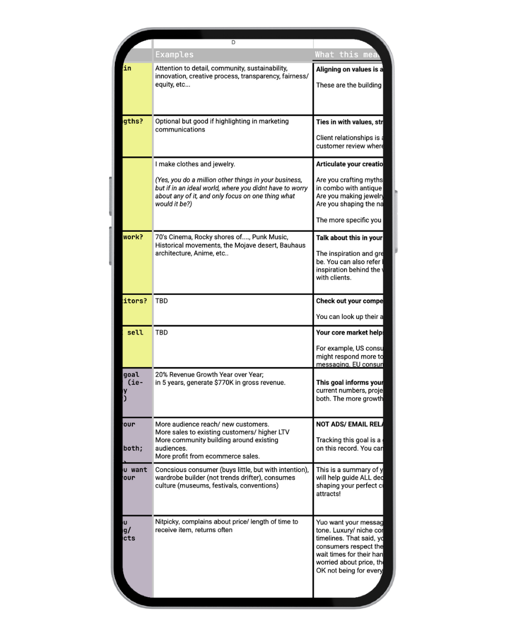My Fashion Brand, Products & Buyers Worksheet