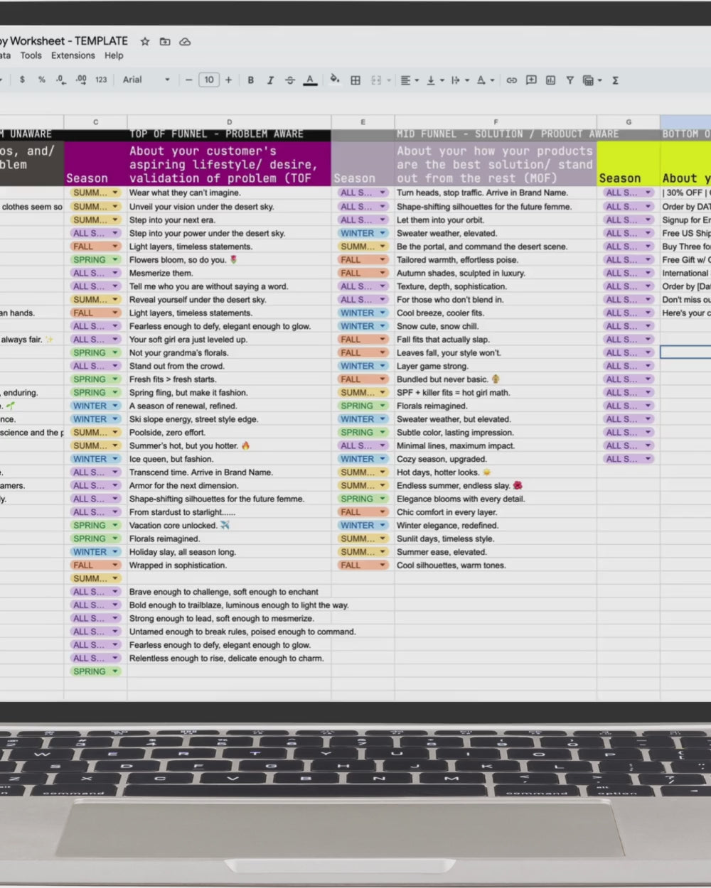 The Fashion Brand Owner's Ad Copy Worksheet
